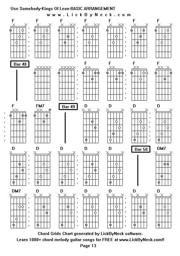 Chord Grids Chart of chord melody fingerstyle guitar song-Use Somebody-Kings Of Leon-BASIC ARRANGEMENT,generated by LickByNeck software.